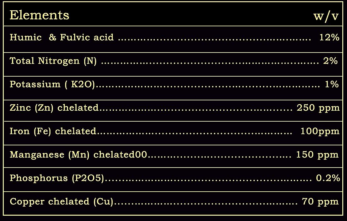 ترکیبات-کود-هیومیک-اسید-مایع